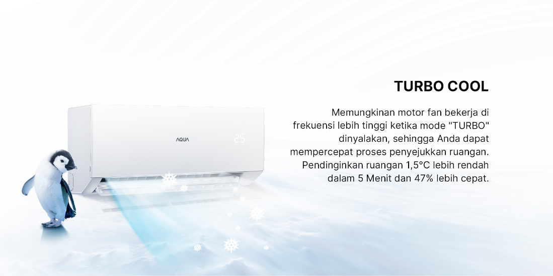 AC AQUA Elektronik AQA-KCR18FQAL